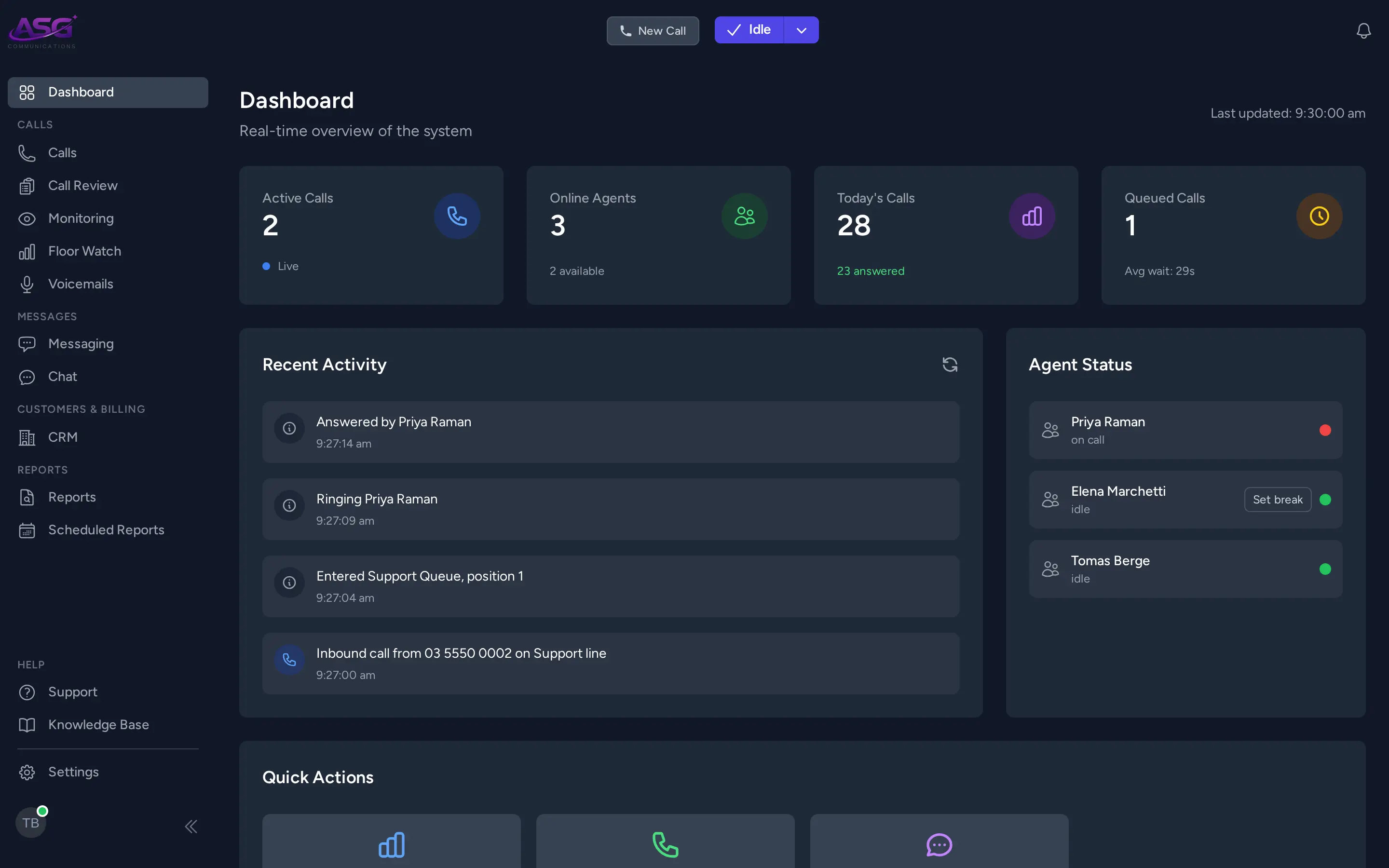 The PhoneUs dashboard, showing active calls, agents online, calls taken today, who is waiting in a queue, recent call activity and the status of each agent.
